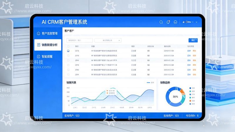 走进上高县网站建设的新篇章
